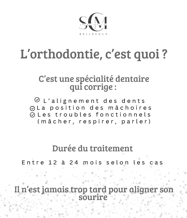 SCM Bellecour : L'Orthodontie SCM Bellecour : L'Orthodontie