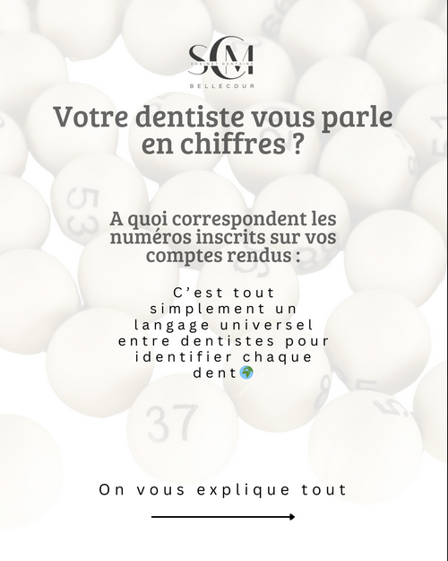 SCM Bellecour - votre dentiste vous parle en chiffres ?