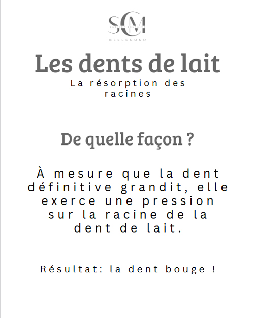 SCM Bellecour - les dents de lait : Résorption des gencives SCM Bellecour - les dents de lait : Résorption des gencives
